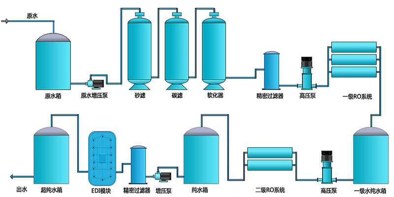 尊龙凯时·(中国游)官方网站