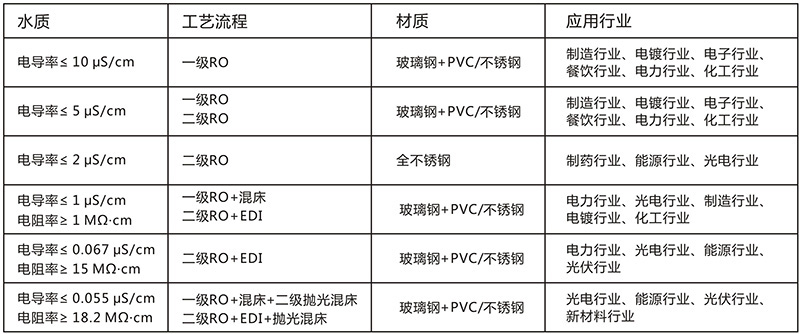 尊龙凯时·(中国游)官方网站